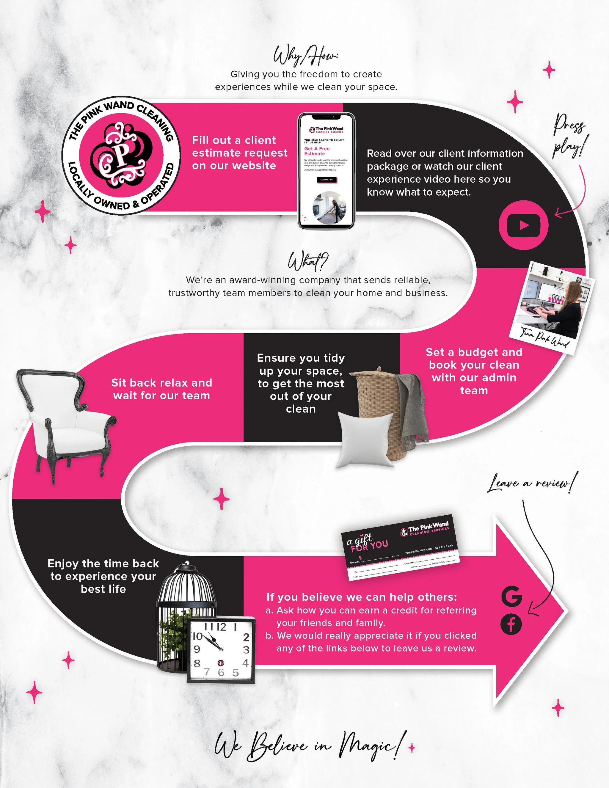 Pinkwand-Infographic_Page_1.jpg